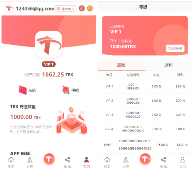 uniapp版多语言TRX系统源码/TRX理财系统/虚拟币挖矿源码-〈Destiny宿命〉