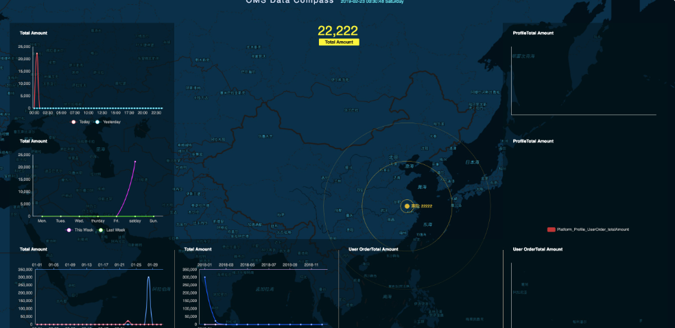 图片[2]-Java全流程供应链系统开源方案带前端后端分离源码-〈Destiny宿命〉