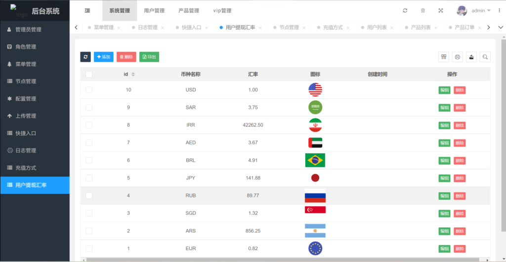 图片[4]-八国虚拟币投资理财系统源码/海外区块链投资理财源码-〈Destiny宿命〉