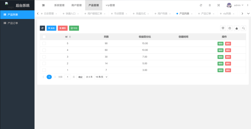 图片[5]-八国虚拟币投资理财系统源码/海外区块链投资理财源码-〈Destiny宿命〉
