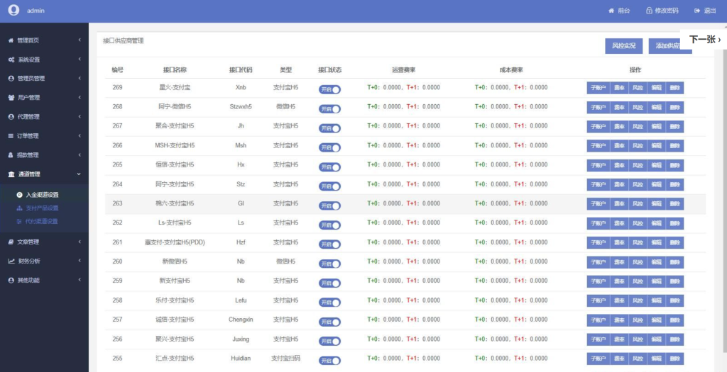 图片[2]-[网站源码] 完美运营全开源支付代收代付聚合支付系统源码官方对接/可对接其他三方/支付源码可二开-〈Destiny宿命〉