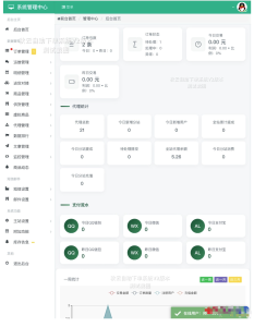 秋云自助下单系统V2最/新版 彩虹云商城二开美化-〈Destiny宿命〉